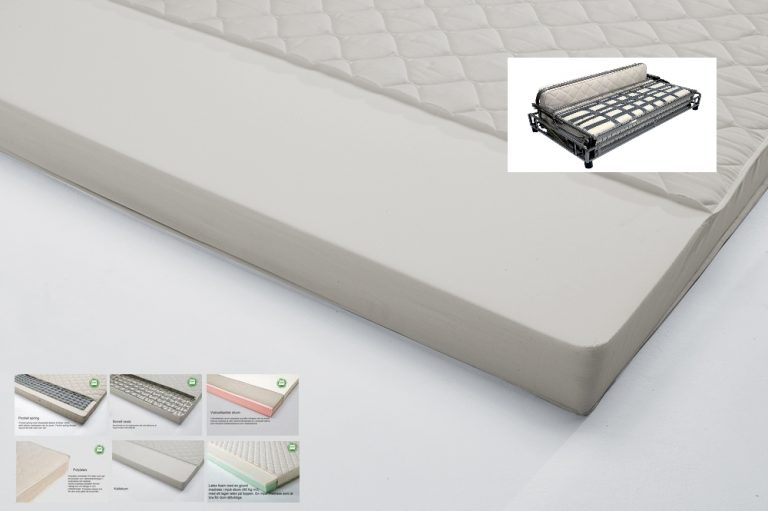 Mattress For Bed Fitting In Sofa Bed Multiple Variants Sofa Bed Expert