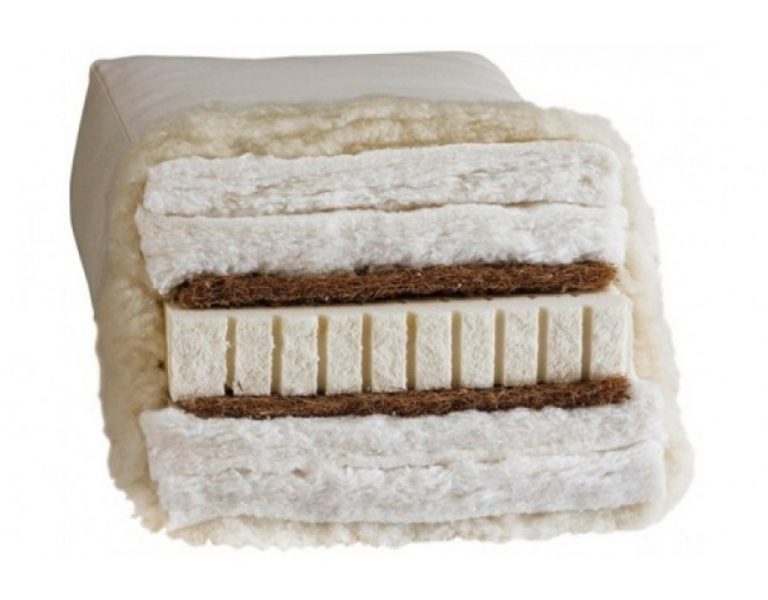 DW 4.0 Futon Mattress from German Futonwerk Sofa Bed Expert