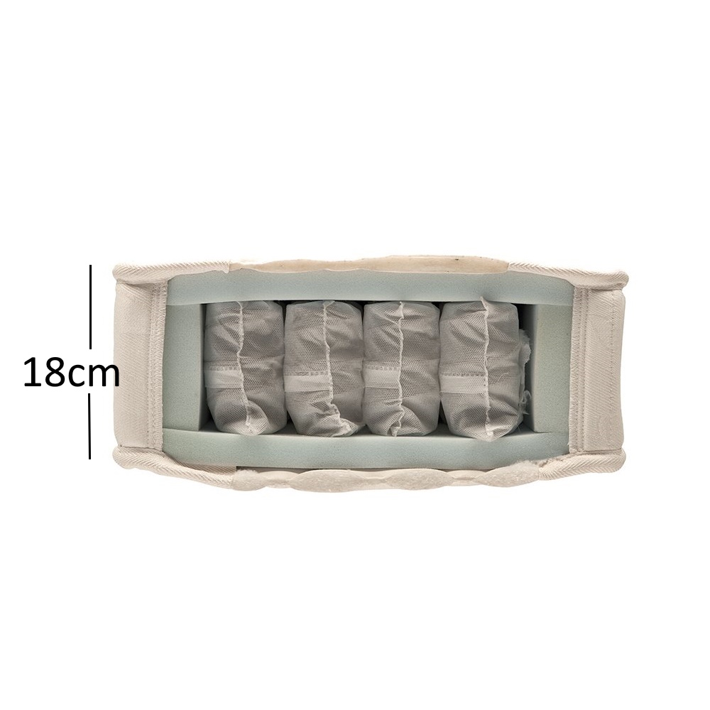 Madrass 18cm