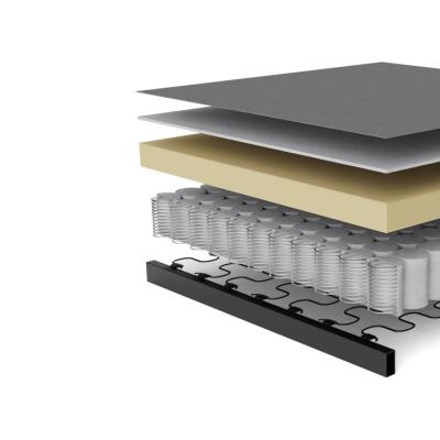 Nabli bäddsoffa från Innovation living med både nozag och pocket spring resår